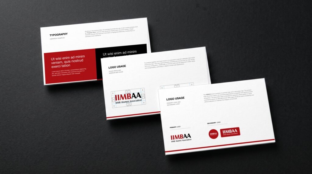 IIMBAA guideline slides printed as cards: typography, clear space and logo usage