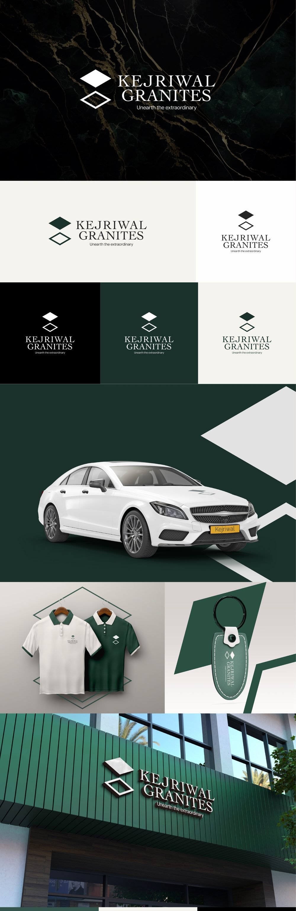 Faceted identity board