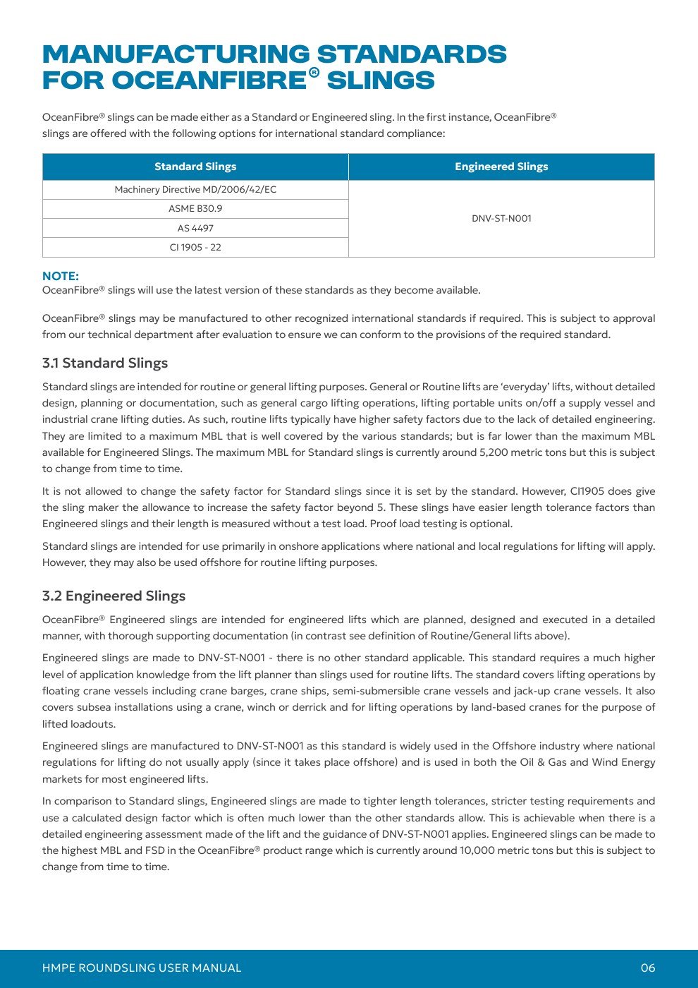 Oceanfibre manual page: Manufacturing standards for Oceanfibre slings