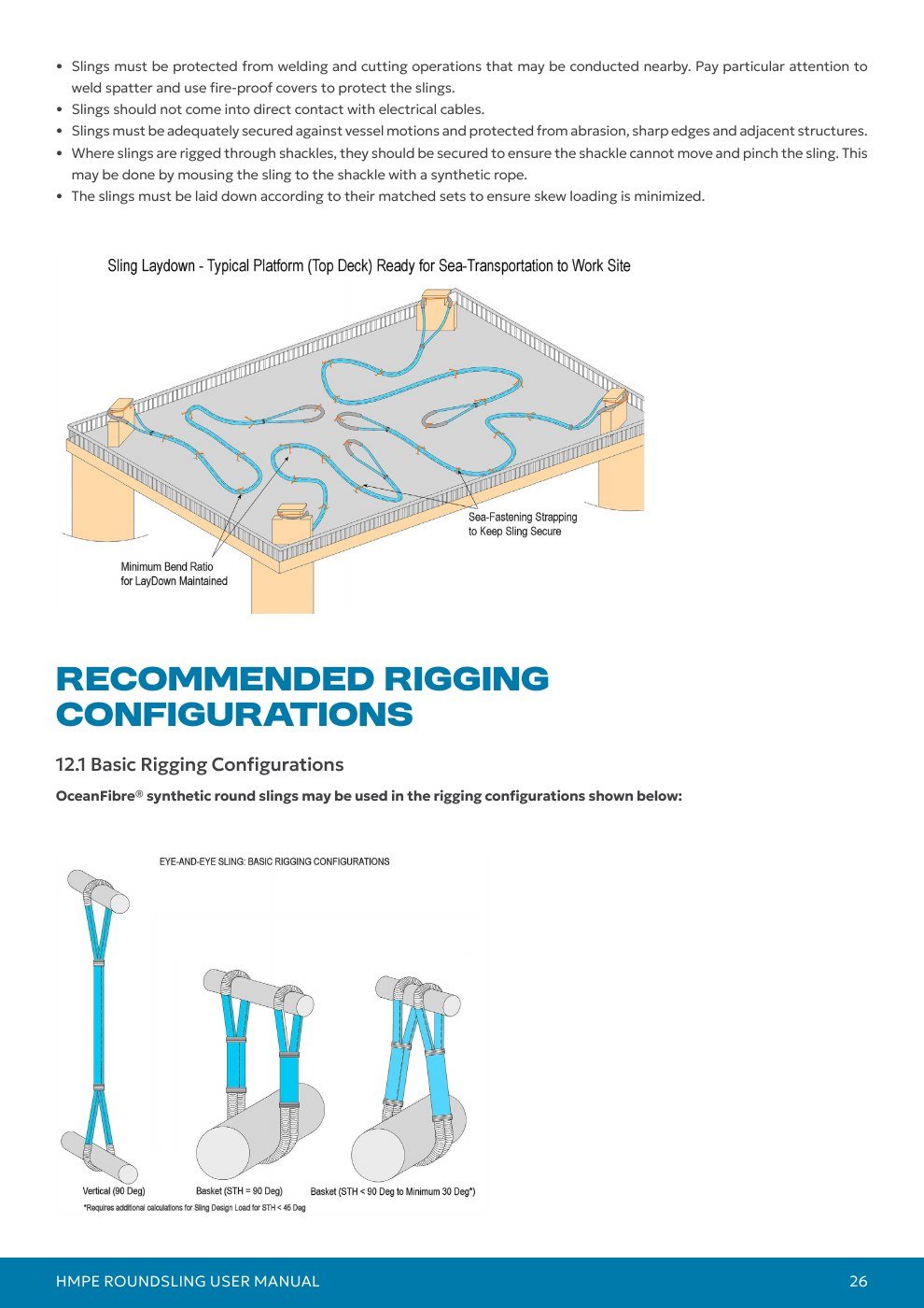 Oceanfibre manual page: Understanding the sling identification and safety label