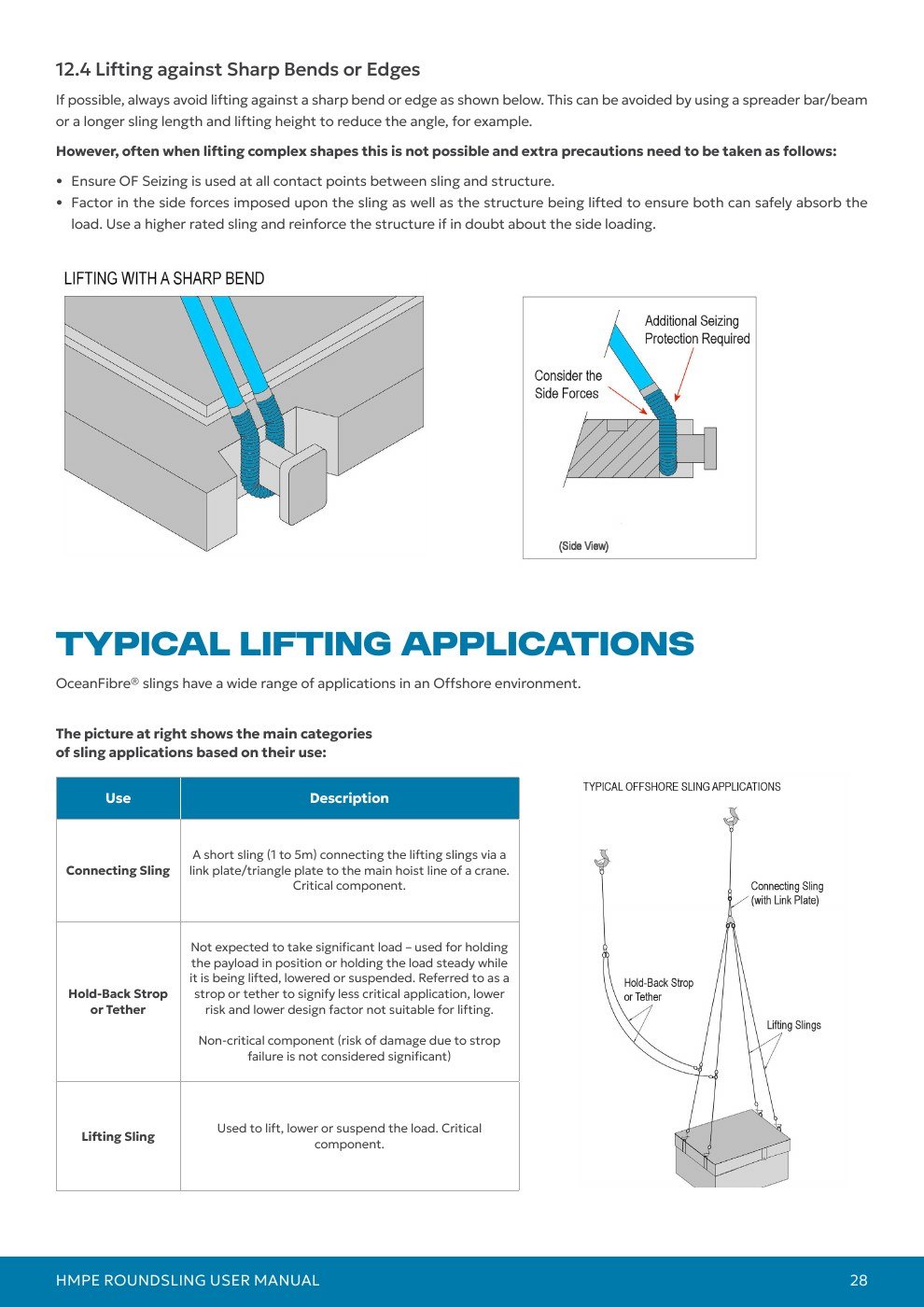 Oceanfibre manual page: Transportation, handling and installation