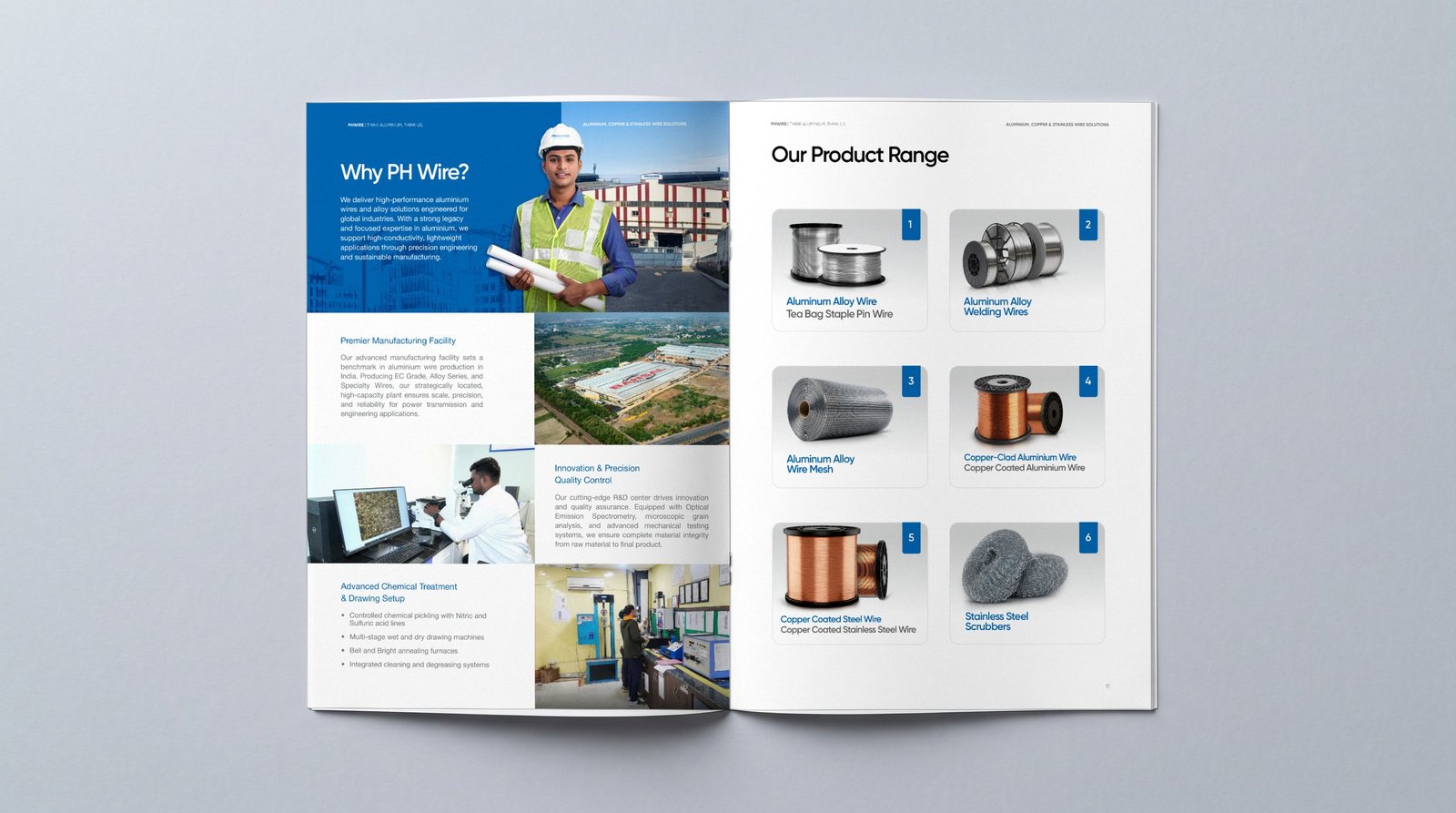 PH Wire brochure open on the Why PH Wire and Our Product Range spread