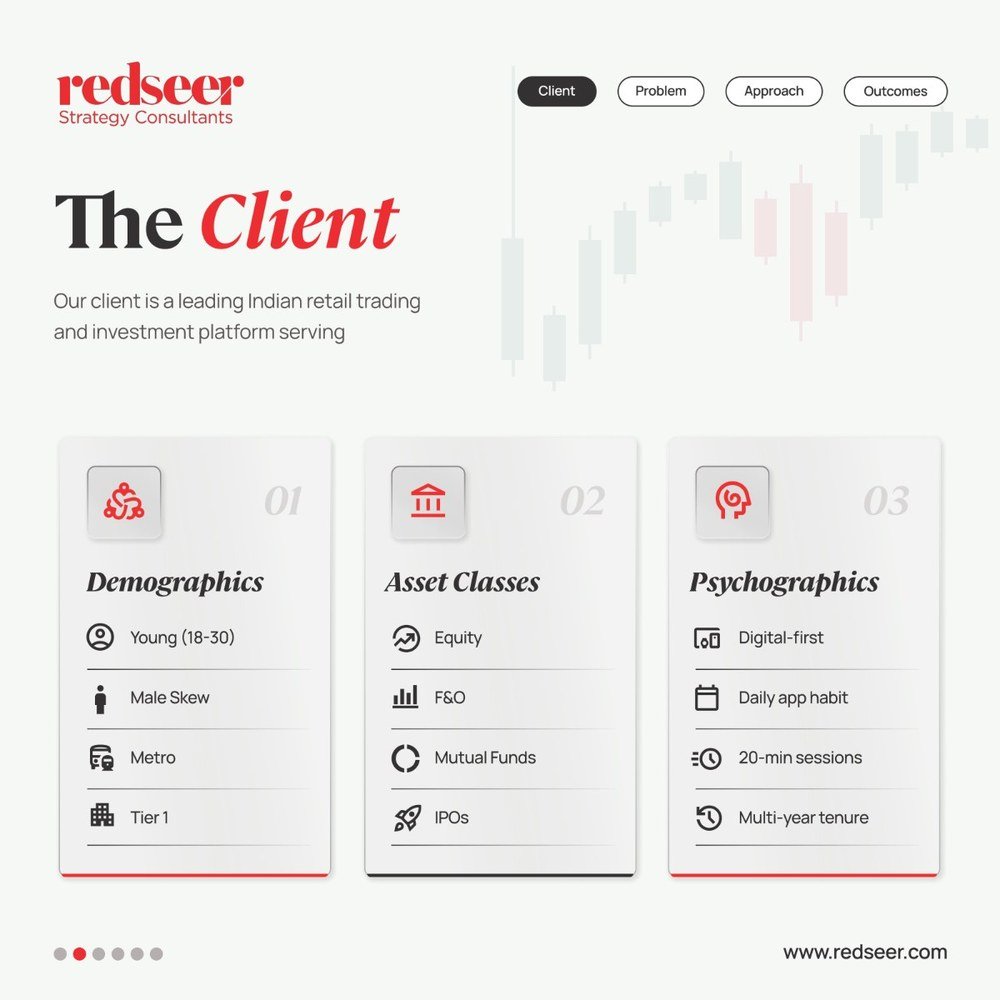 Redseer FinTech case study carousel slide 2 of 5