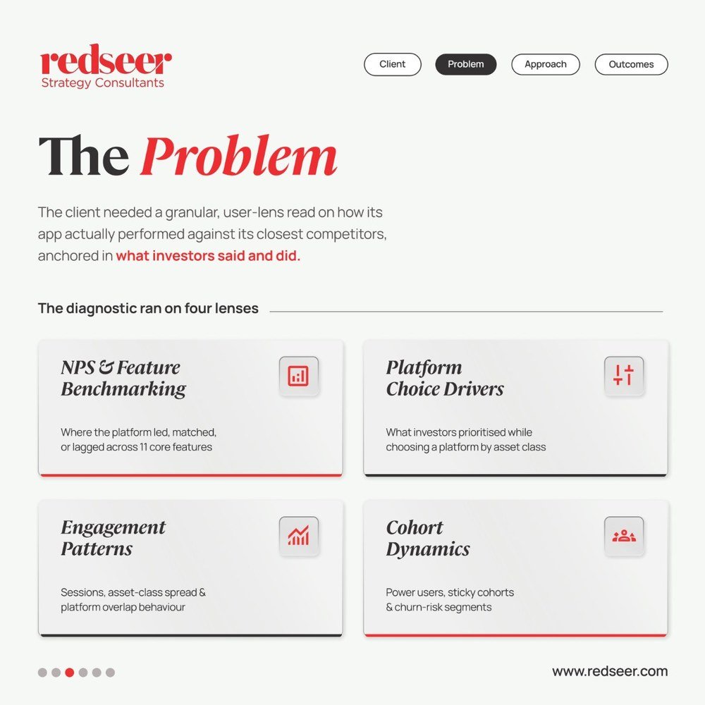 Redseer FinTech case study carousel slide 3 of 5