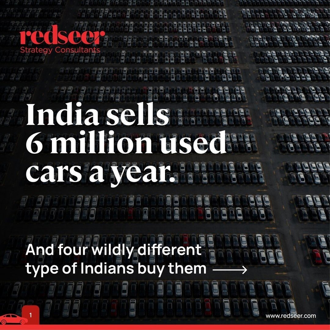 Redseer used car buyers carousel slide 1 of 6
